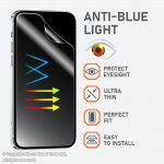 SPU01 Gadjet Screen Protectors For Smartphones Anti- Blue Light