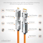 CA32 Gadjet 4-in-1 Heavy-Duty Multifunctional Cable Specifications
