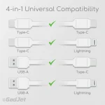 CA32 Gadjet 4-in-1 Heavy-Duty Universal Compatibility