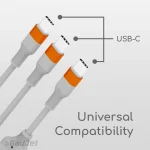 GadJet 100W Dual Ultra Power Charge & Sync Cable - Universal Compatibility