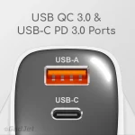 GadJet CH65 GaN 2-Port LED Power Adapter - Quick Charge and USB-C PD